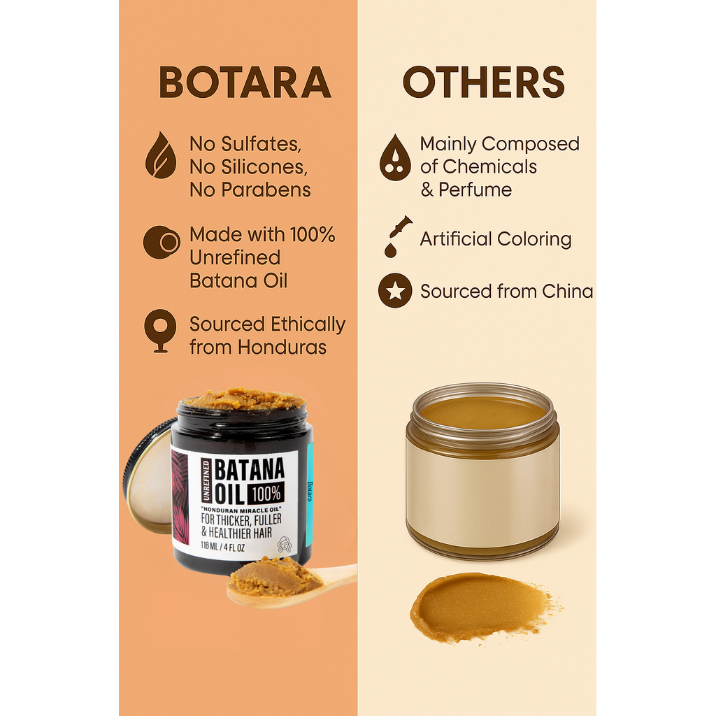 Botara™ Natural Batana Oil